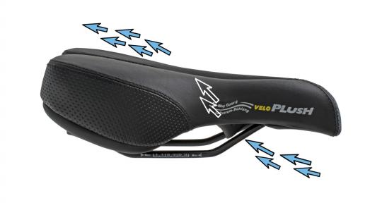 Velo Sattel Plush "Deep Channel" Schwarz 