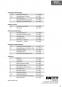 Motoreinheit A komplett 